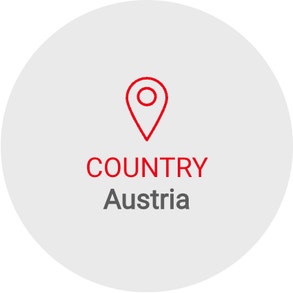 country austria