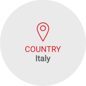 Country Italy