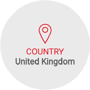 Country United Kingdom