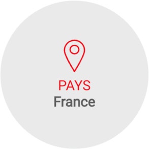 pays france