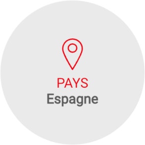 Pays Espagne