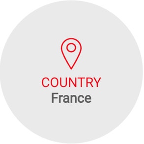 country france