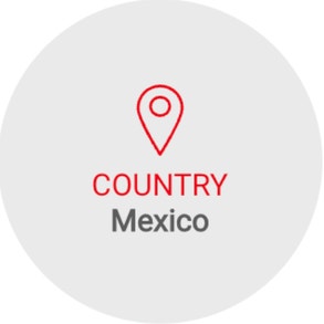 Country Mexico