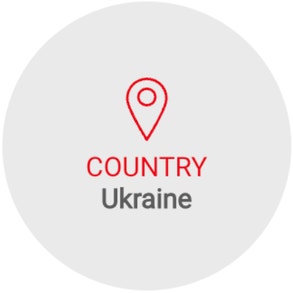 country ukraine