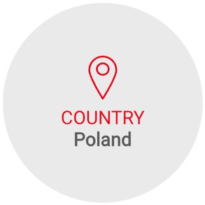 Country Poland