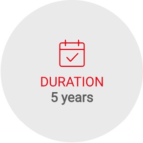 duration 5 years