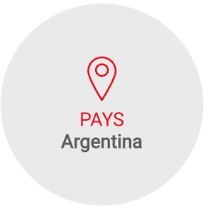 Pays Argentina