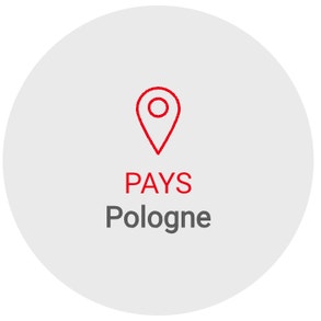 Pays pologne