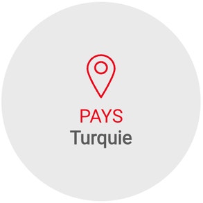 Pays Turqui