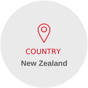 New Zealand buble