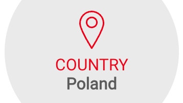 Country Poland